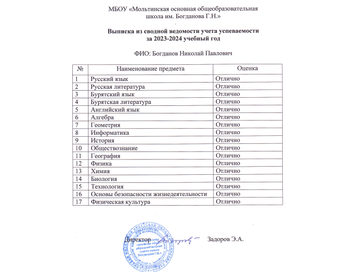 Помощь Николай Богданов (15 лет, Иркутская область) 1